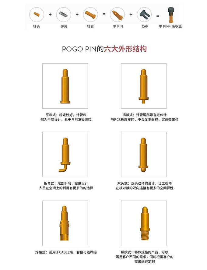 pogopin頂針生產加工廠家